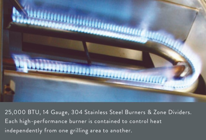 Close-up of stainless steel control panel with engraved knobs and digital thermometer display on the 36" Twin Eagles gas