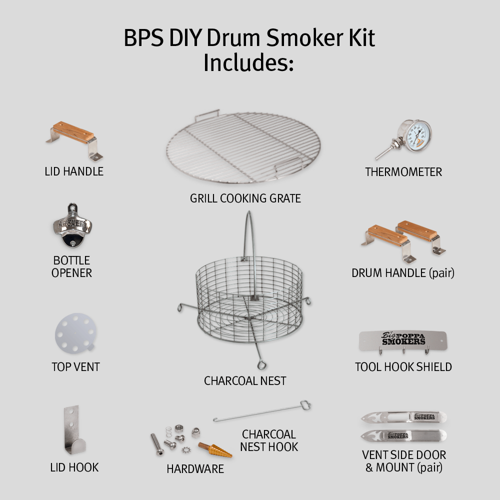 Close-up of the BPS DIY Drum Smoker Kit's stainless steel lid latch and textured surface, highlighting durability and